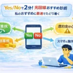 2分であなたにおすすめの光回線はなにか？診断します